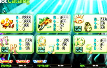 EUR 95 FREE Chip Casino at Royal Vegas Casino