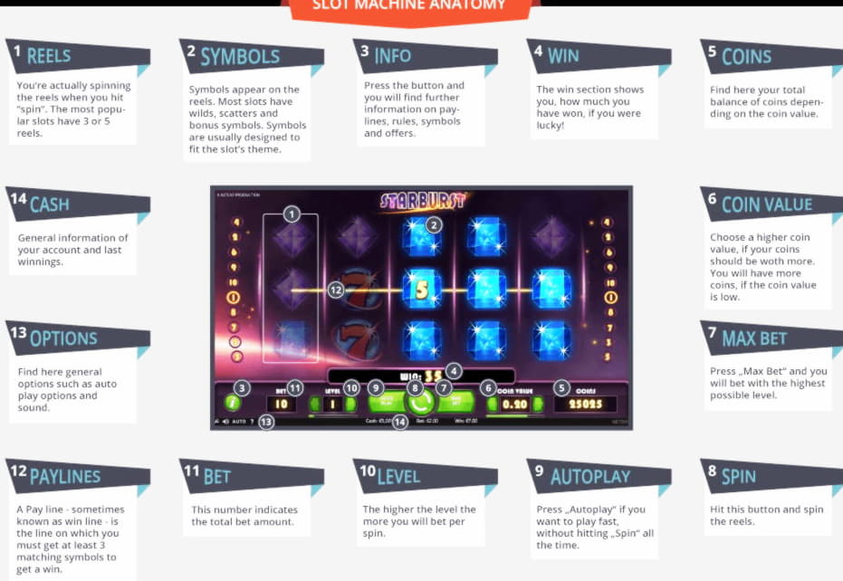EURO 275 Free Casino Ticket at Jackpot City Casino