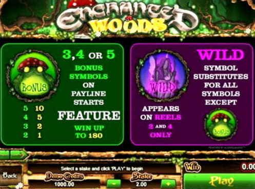 265 Free Casino Spins at Dunder Casino