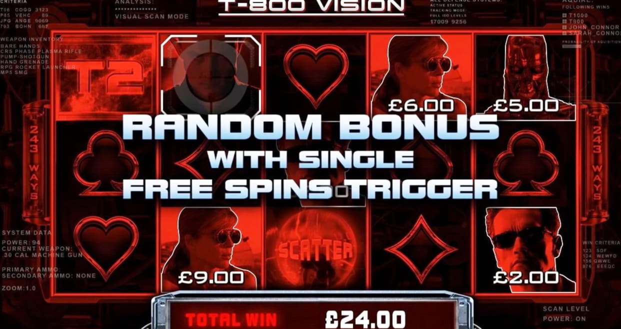 735% Match at a Casino at All Slots Casino