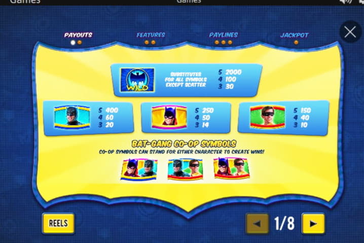 510% Welcome Bonus at Roaring 21 Casino