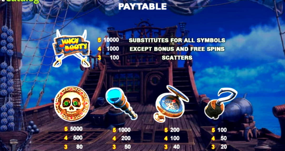 $745 Mobile freeroll slot tournament at All Slots Casino