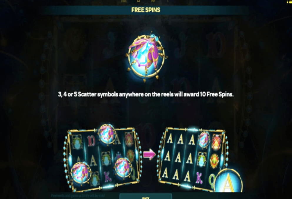 25 Free spins no deposit casino at Leo Dubai Casino