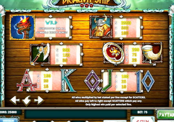 850% Match at a casino at Jelly Bean Casino