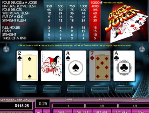€88 Casino Chip at Dunder Casino