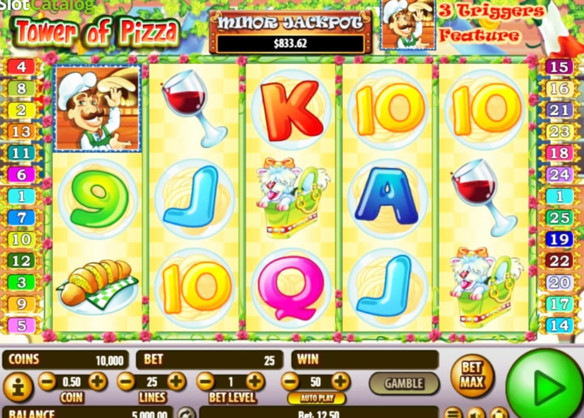 EUR 90 FREE CHIP at 888 Casino