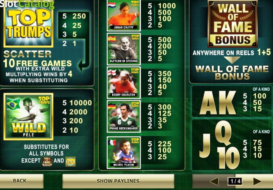 €585 Casino Tournament at River Belle Casino