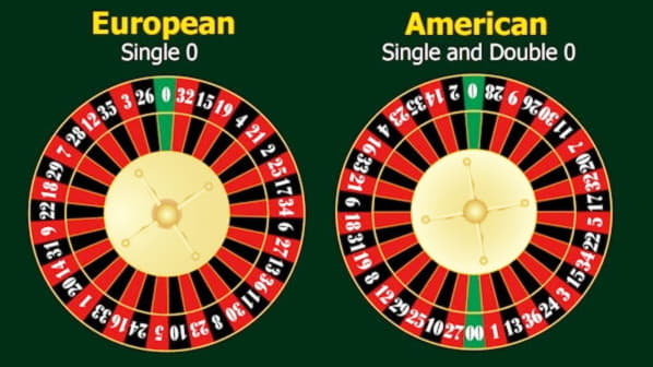 €4575 NO DEPOSIT BONUS CODE at Roaring 21 Casino