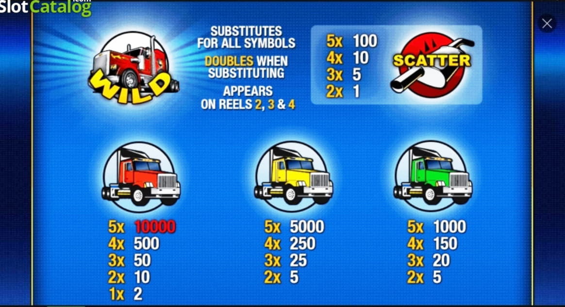 £4300 NO DEPOSIT BONUS at River Belle Casino