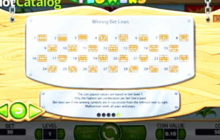 ﻿$2985 no deposit bonus at Lucky Red Casino
