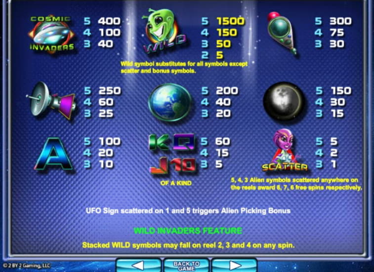 85% Casino match bonus at Ruby Fortune Casino