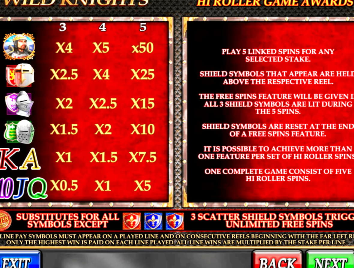 €1070 No deposit at Road Casino 