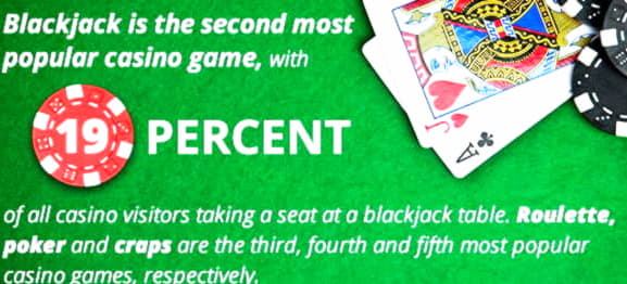 745% Match bonus casino at Treasure Island Jackpots Casino (Australia Casino Mirror)