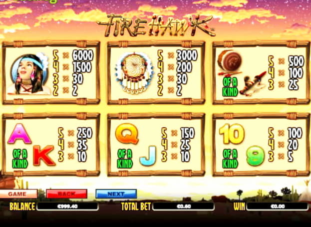 EURO 465 Casino Tournament at Emu Casino