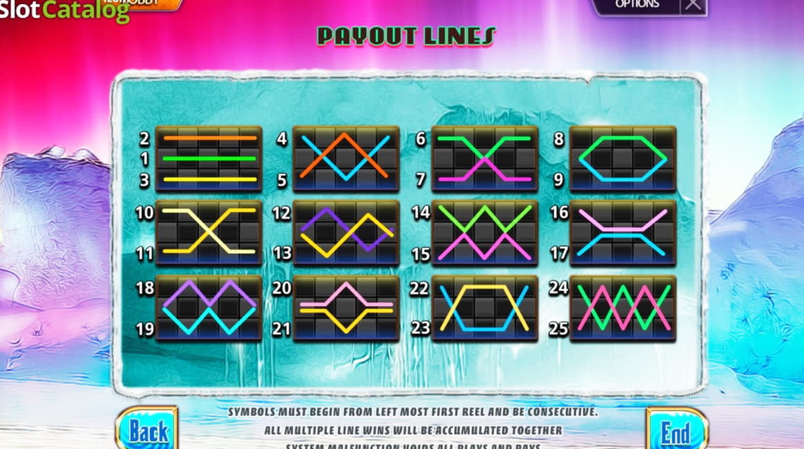 EURO 3705 No deposit bonus casino at Yes Casino 
