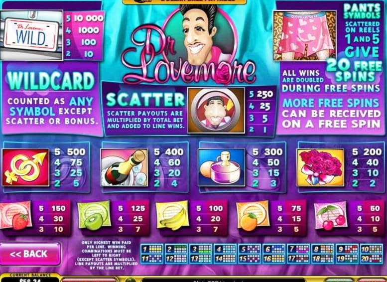 €905 Mobile freeroll slot tournament at Spin Palace Casino