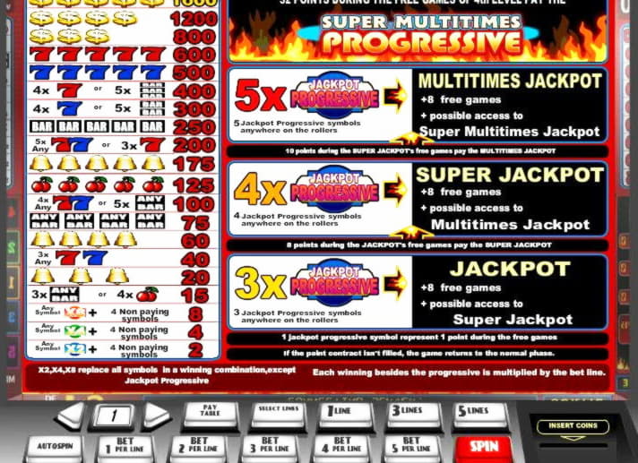 265 Free Spins Casino at Lucky Nugget Casino