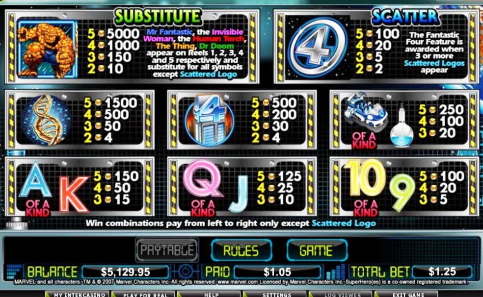 EUR 3290 No Deposit Bonus Casino at Jackpot City Casino