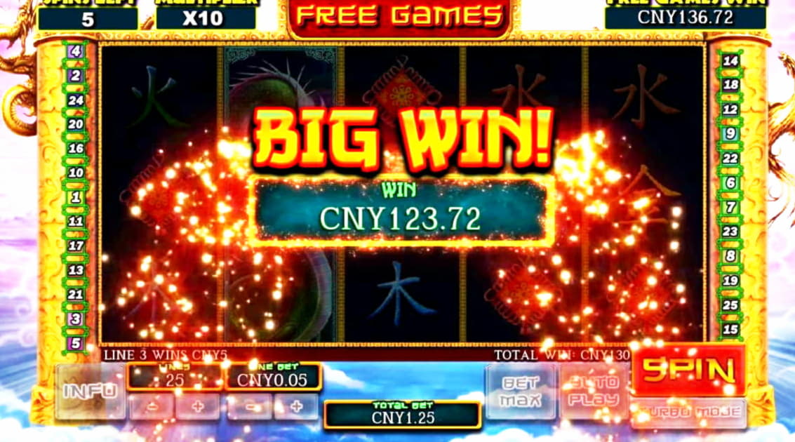 EURO 10 Free Casino Tournament at Dunder Casino