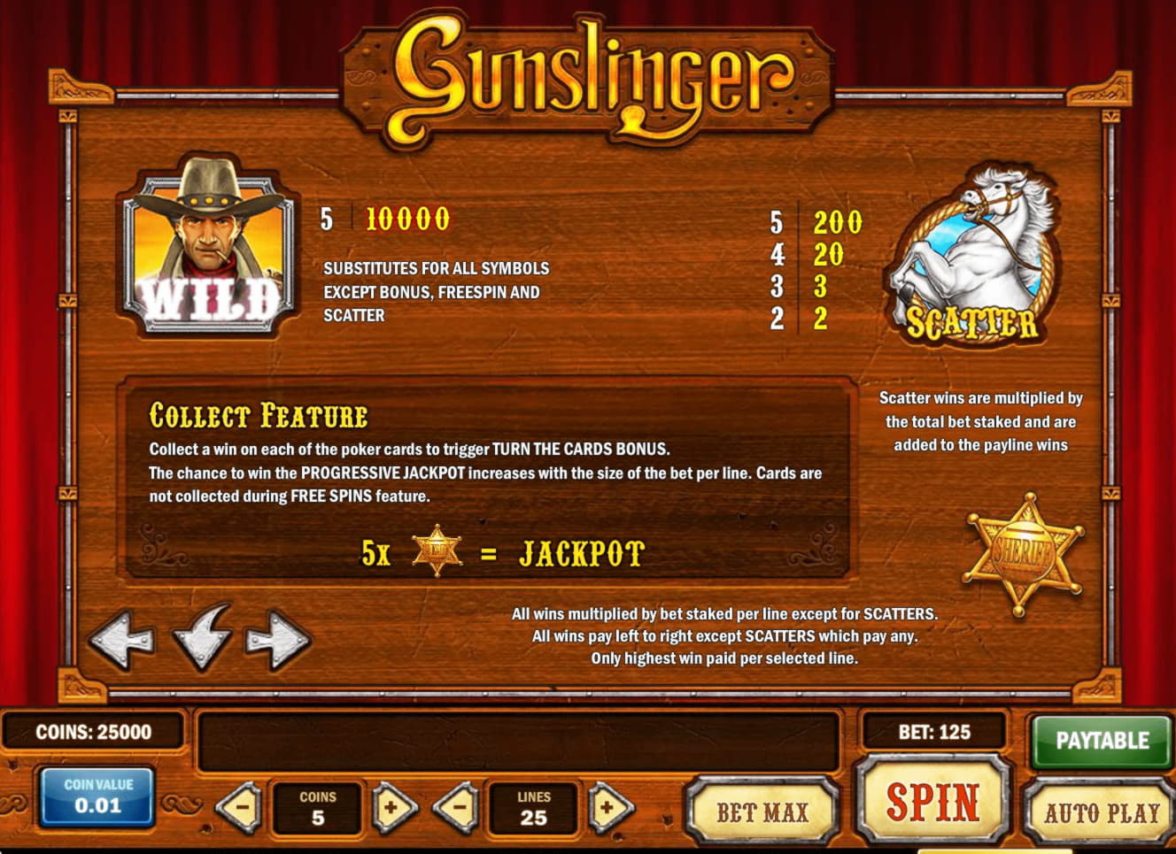 145 Free Casino Spins at Dunder Casino