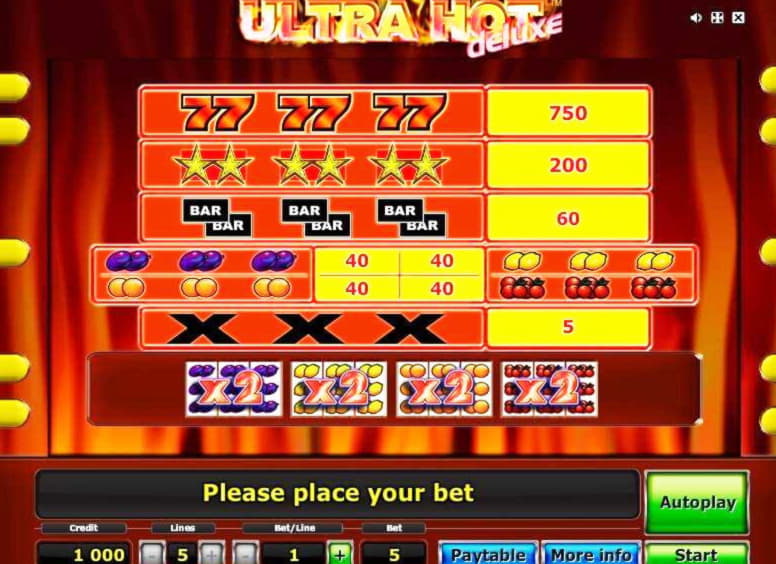 £340 No Deposit at Jelly Bean Casino