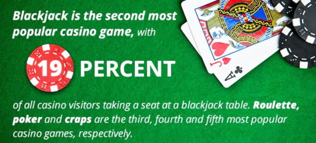 485% First deposit bonus at All Slots Casino