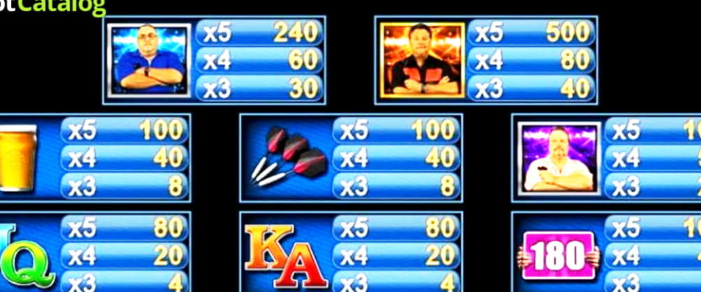 Eur 545 Free casino chip at Volt Casino
