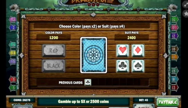 EURO 2460 no deposit casino bonus at River Belle Casino