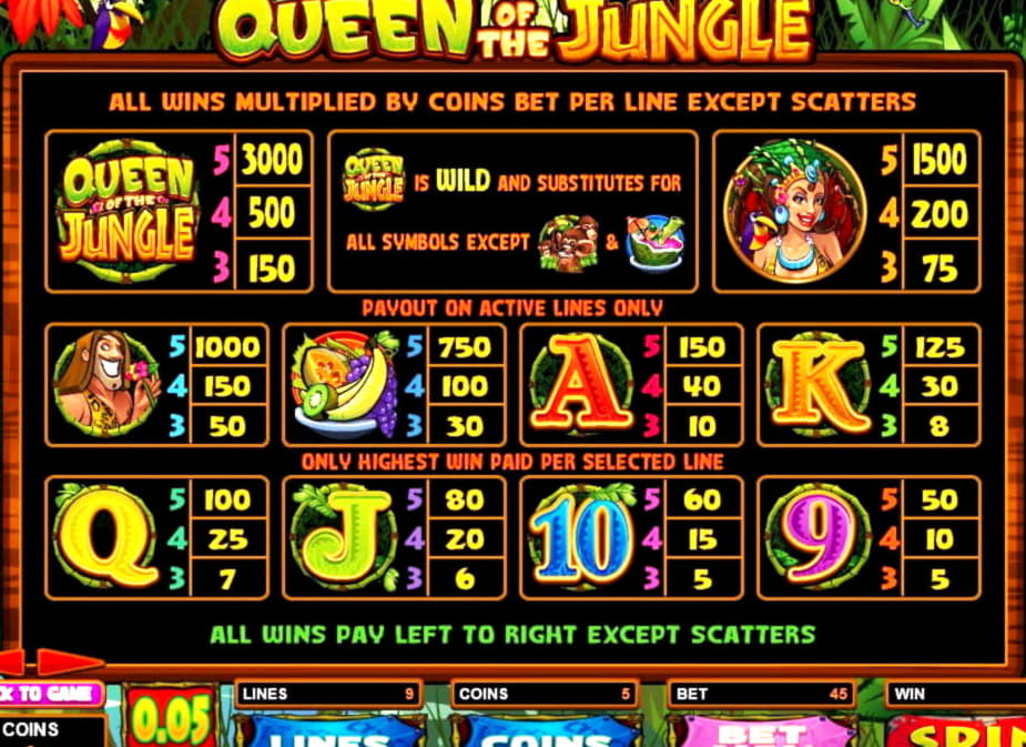 ﻿$635 Free Chip at Spin Palace Casino