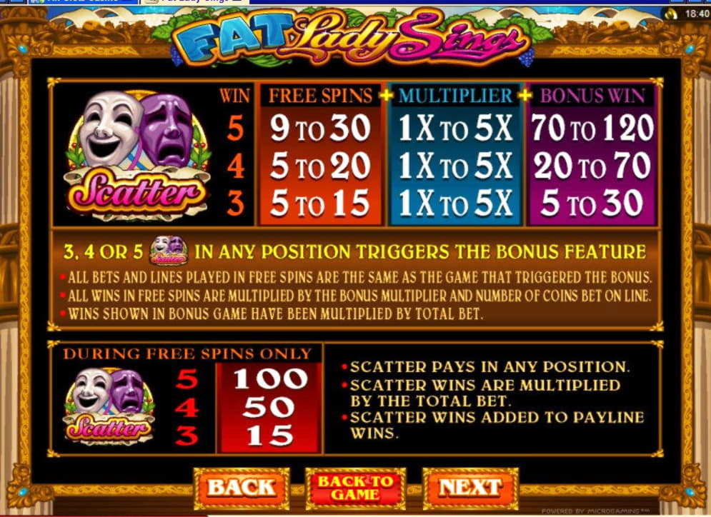 €1475 no deposit bonus code at Lucky Nugget Casino