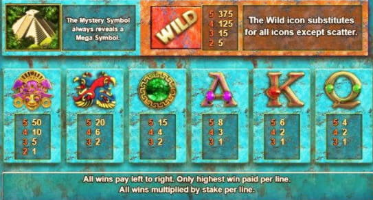 £2880 no deposit at Big Jackpots Casino 