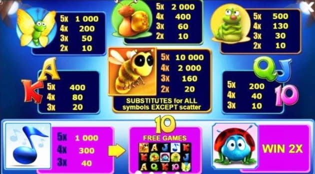 45 free spins at Leo Dubai Casino