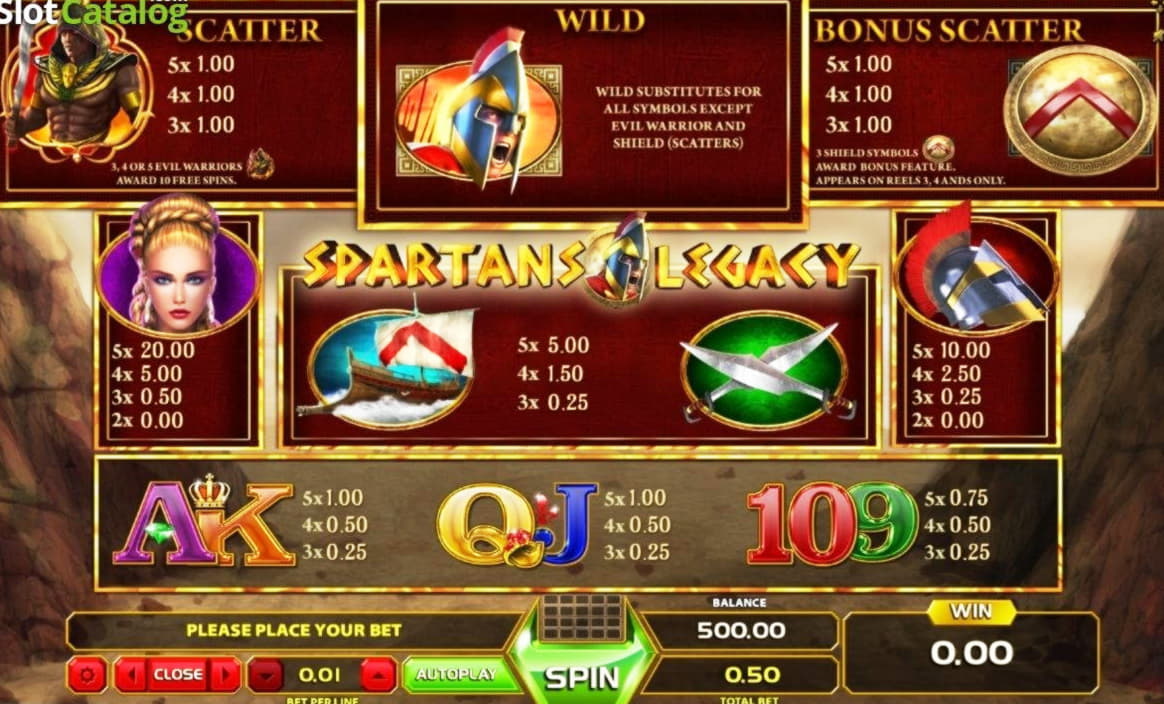 245% Best signup bonus casino at Yes Casino 