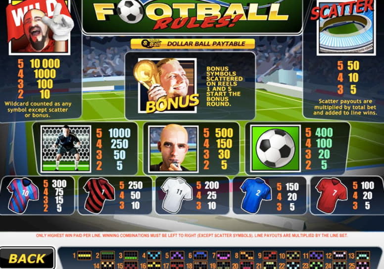 €240 Free Casino Ticket at Berlin Casino 