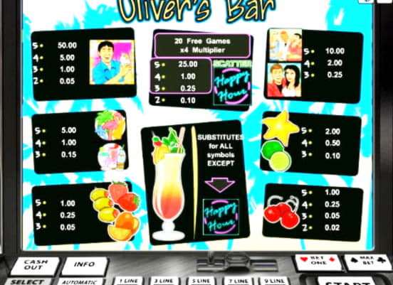 EURO 444 Free chip casino at Dunder Casino