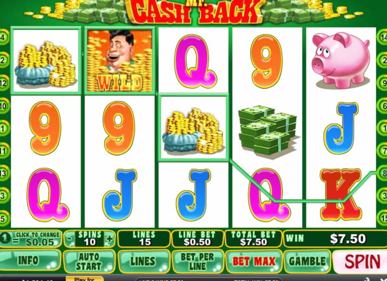 £370 Online Casino Tournament at All Slots Casino