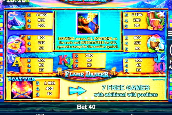 60% First deposit bonus at Road Casino 