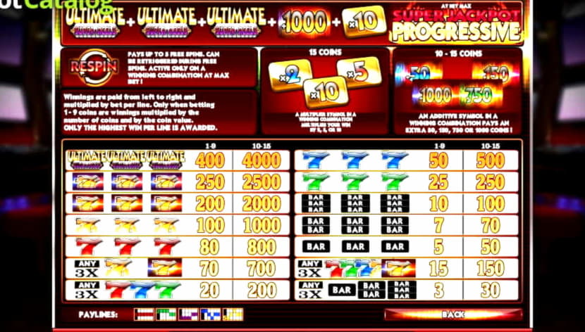 320% Deposit match bonus at Berlin Casino 