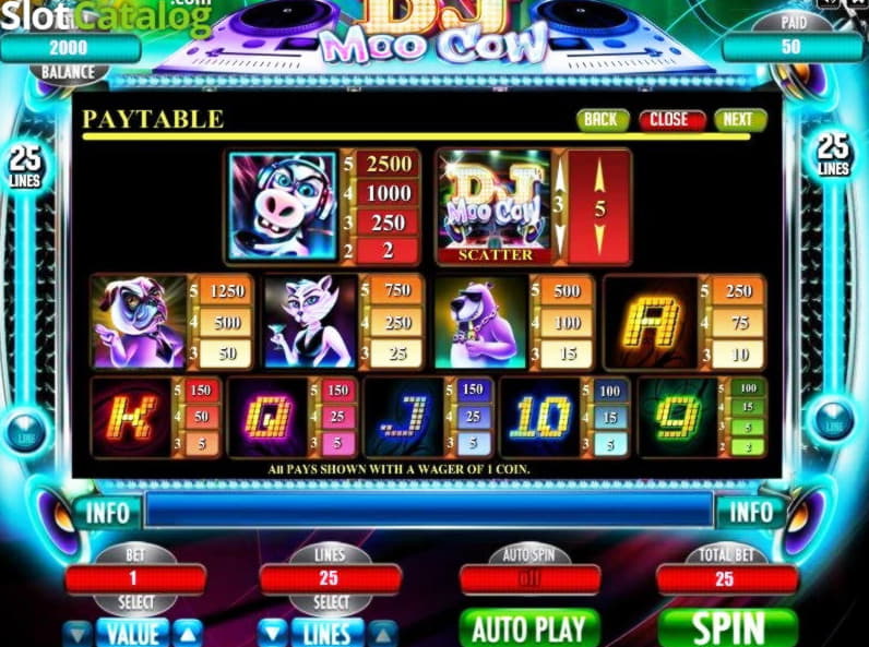€190 Tournament at Berlin Casino 