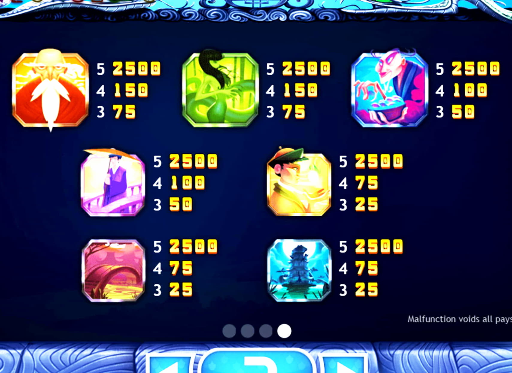 45 Free Spins right now at Treasure Island Jackpots Casino (Australia Casino Mirror)