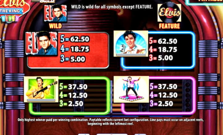 Eur 340 Mobile freeroll slot tournament at Yes Casino 