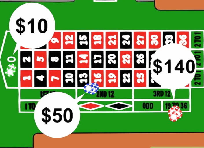 $150 Free chip casino at Lucky Nugget Casino