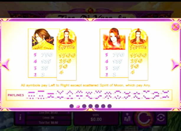 ﻿$2835 No deposit bonus casino at All Slots Casino