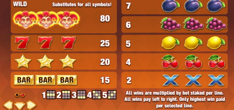 £855 Tournament at Dunder Casino