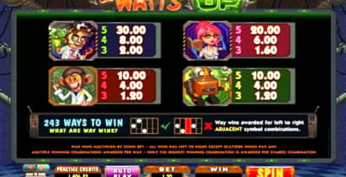 €365 Tournament at 777 Casino