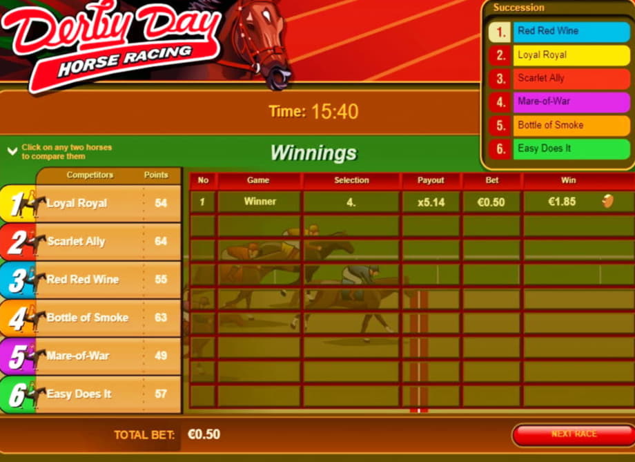 190 free spins no deposit at Treasure Island Jackpots Casino (Australia Casino Mirror)
