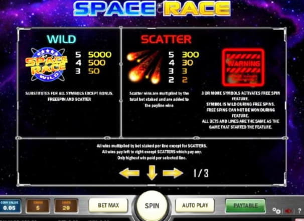245 Free spins no deposit at Lucky Nugget Casino