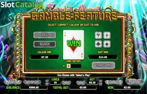 $520 Free Chip at Dunder Casino