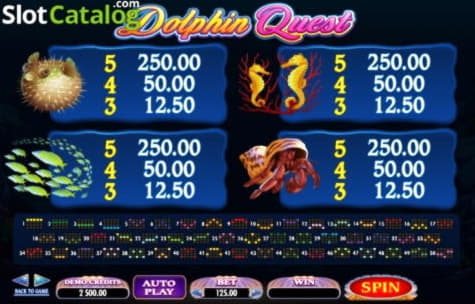 285 Loyalty Free Spins! at All Slots Casino