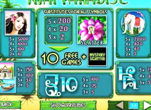 705% Deposit match bonus at Spin Palace Casino
